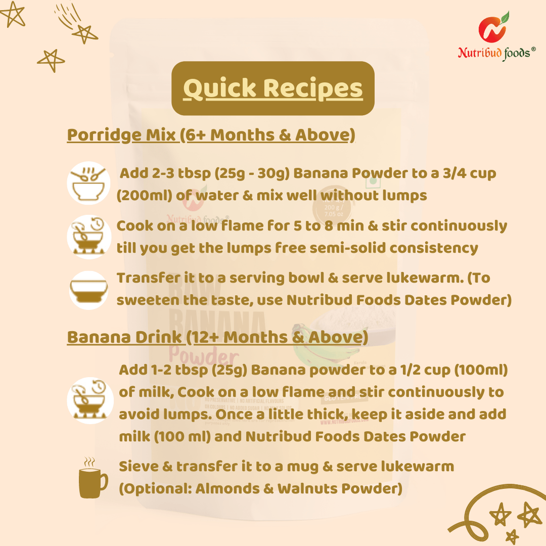 Raw Banana Powder (Kerala Nendran Banana) - Pack of 1 (200g) - Nutribud Foods