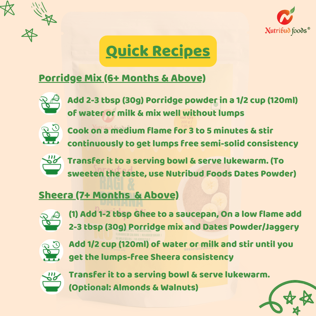 Sprouted Ragi and Banana Porridge Mix - Pack of 1 (200g) - Nutribud Foods