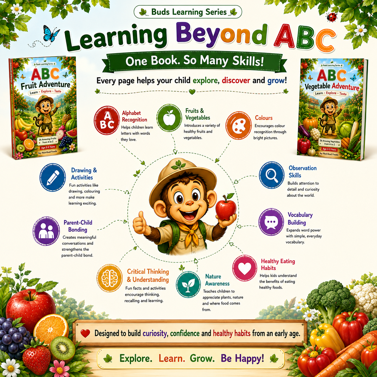 ABC Fruit Adventure + ABC Vegetable Adventure | Educational Books for Kids (Ages 2–5) | Buds Learning Series by Nutribud Foods® - Nutribud Foods
