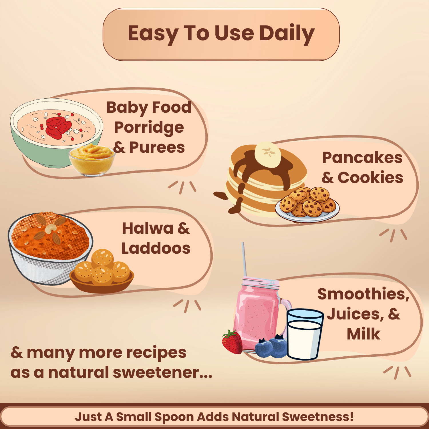 Dates Powder (Natural Sweetener) | Pack of 2 (200g Each) - Nutribud Foods