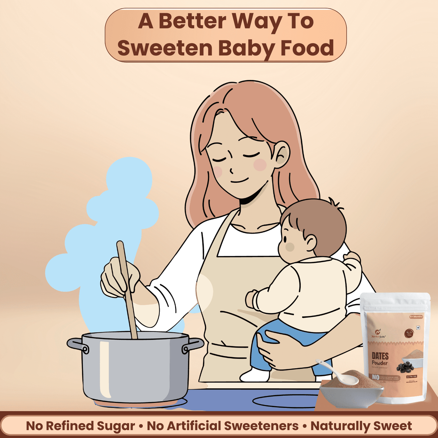 Dates Powder (Natural Sweetener) | Pack of 2 (200g Each) - Nutribud Foods