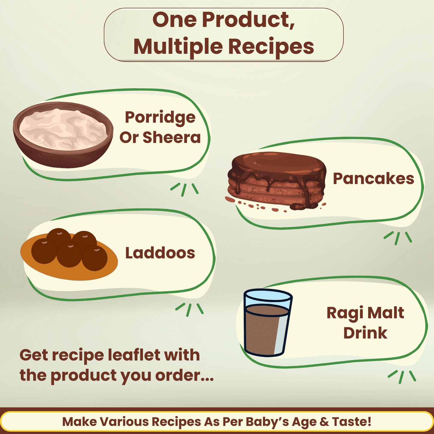 Sprouted Ragi and Banana Porridge Mix | Pack of 2 (200g Each) - Nutribud Foods